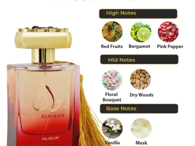 NUSUK ALWAAN Gems